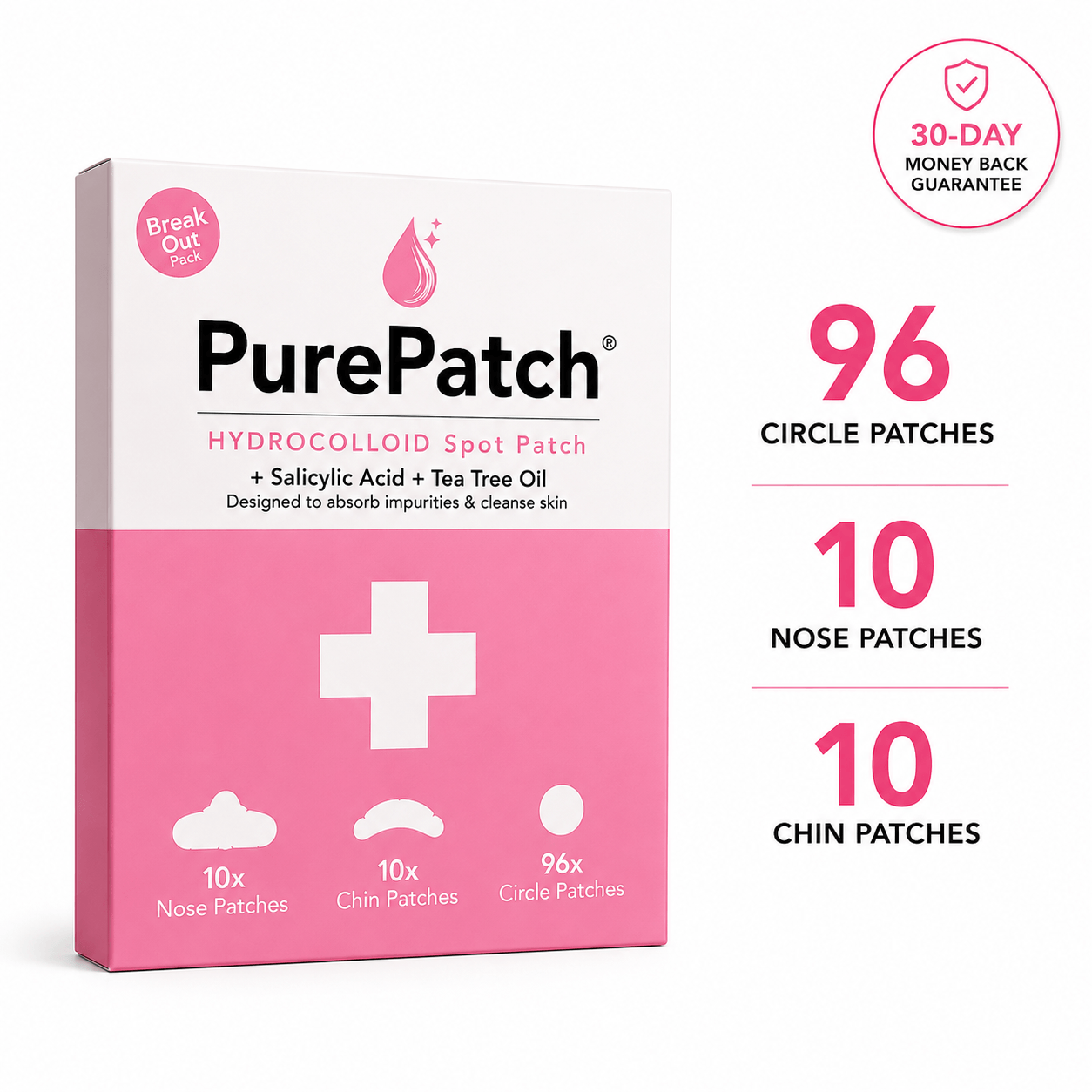 PurePatch Breakout Pack™